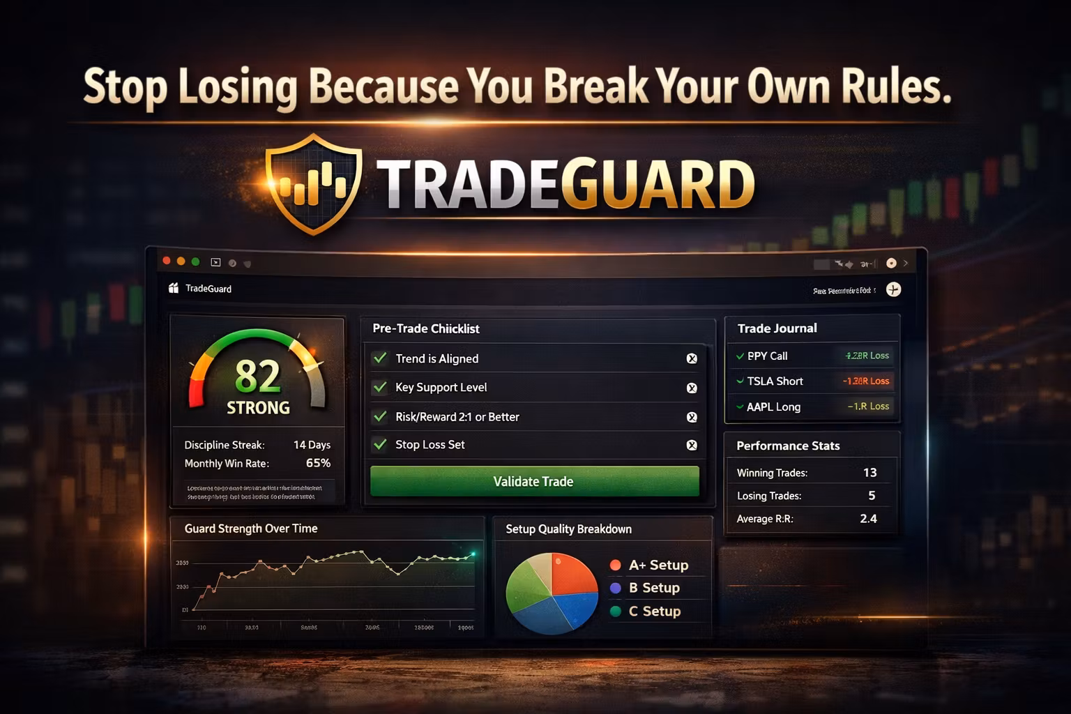 TradeGuard - Discipline