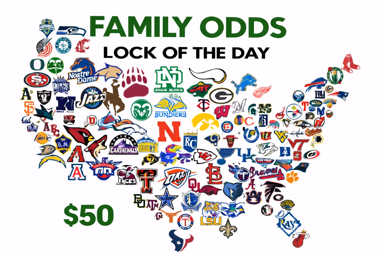 Family Odds
