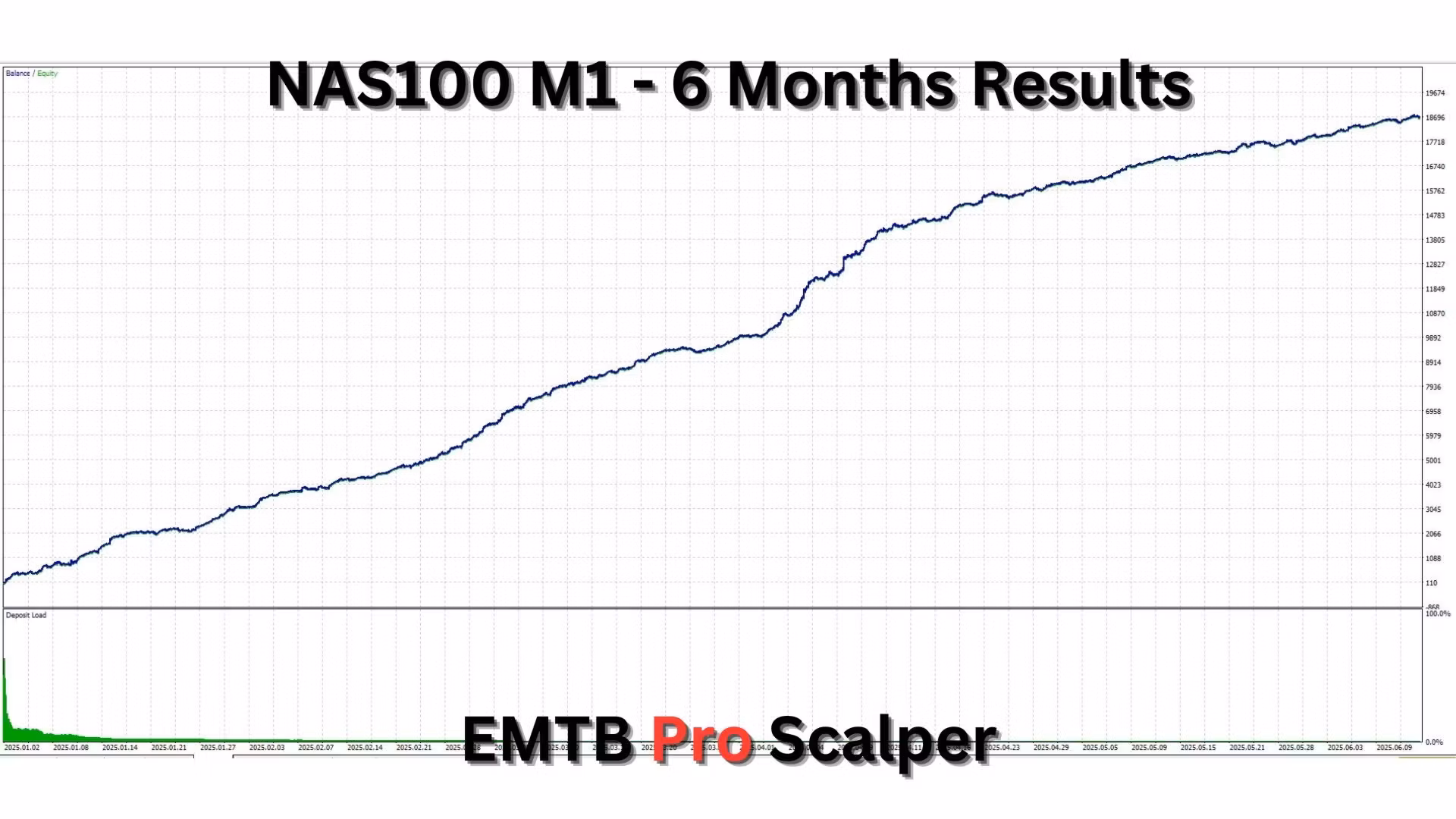 EMTB Pro Scalper 