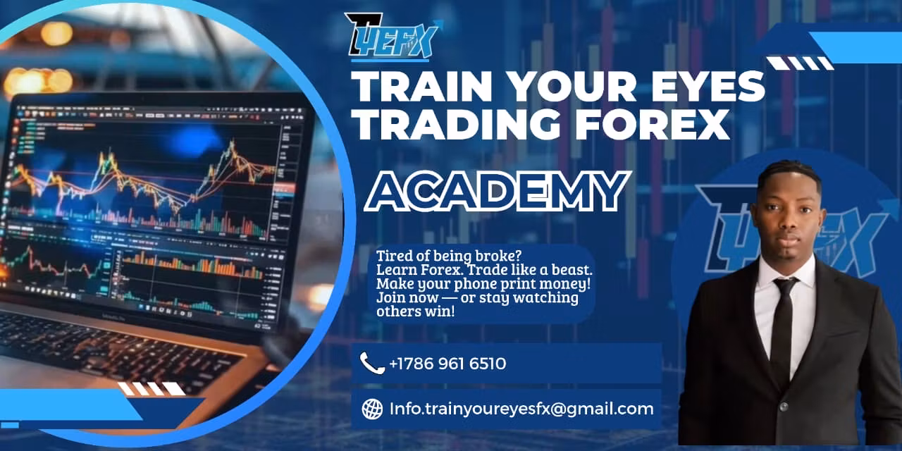 Train Your Eyes Forex Academy 