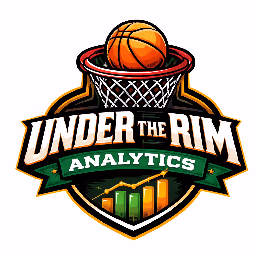 Under The Rim – Free Daily