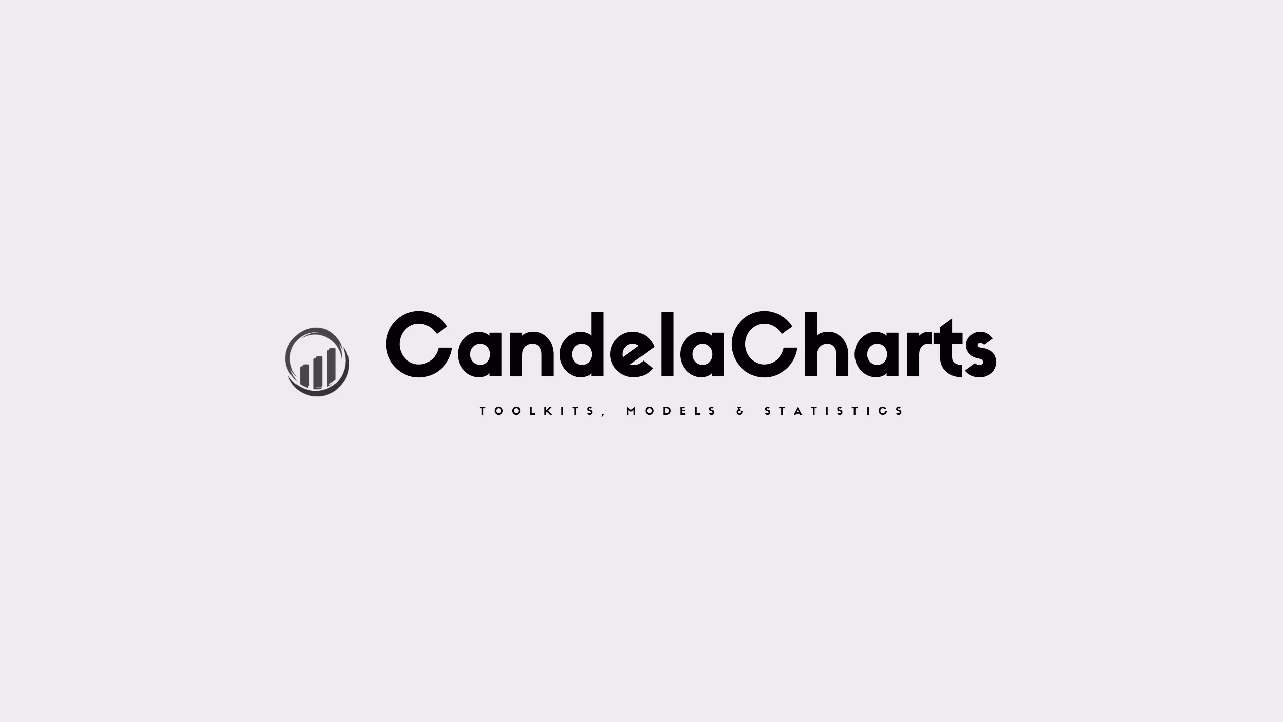 CandelaCharts Indicators