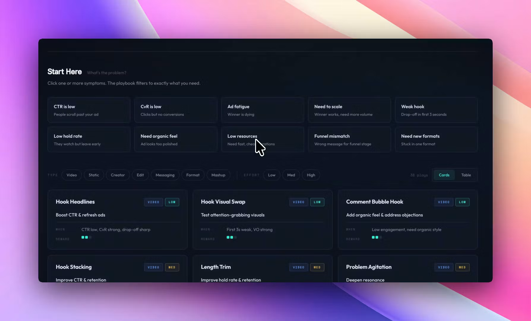 The Interactive Ad Iterations Playbook