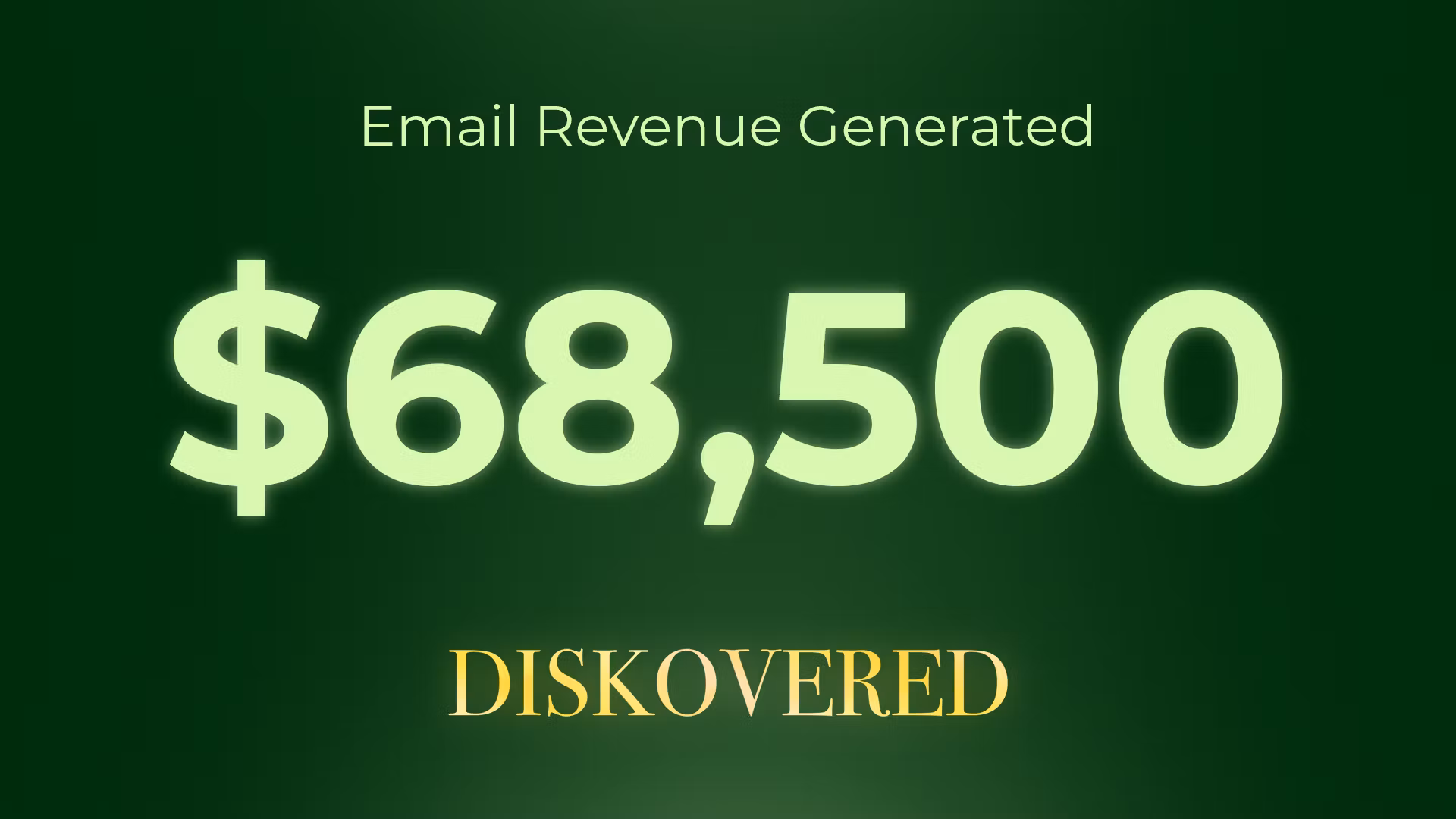 Diskovered | Ecom Emails