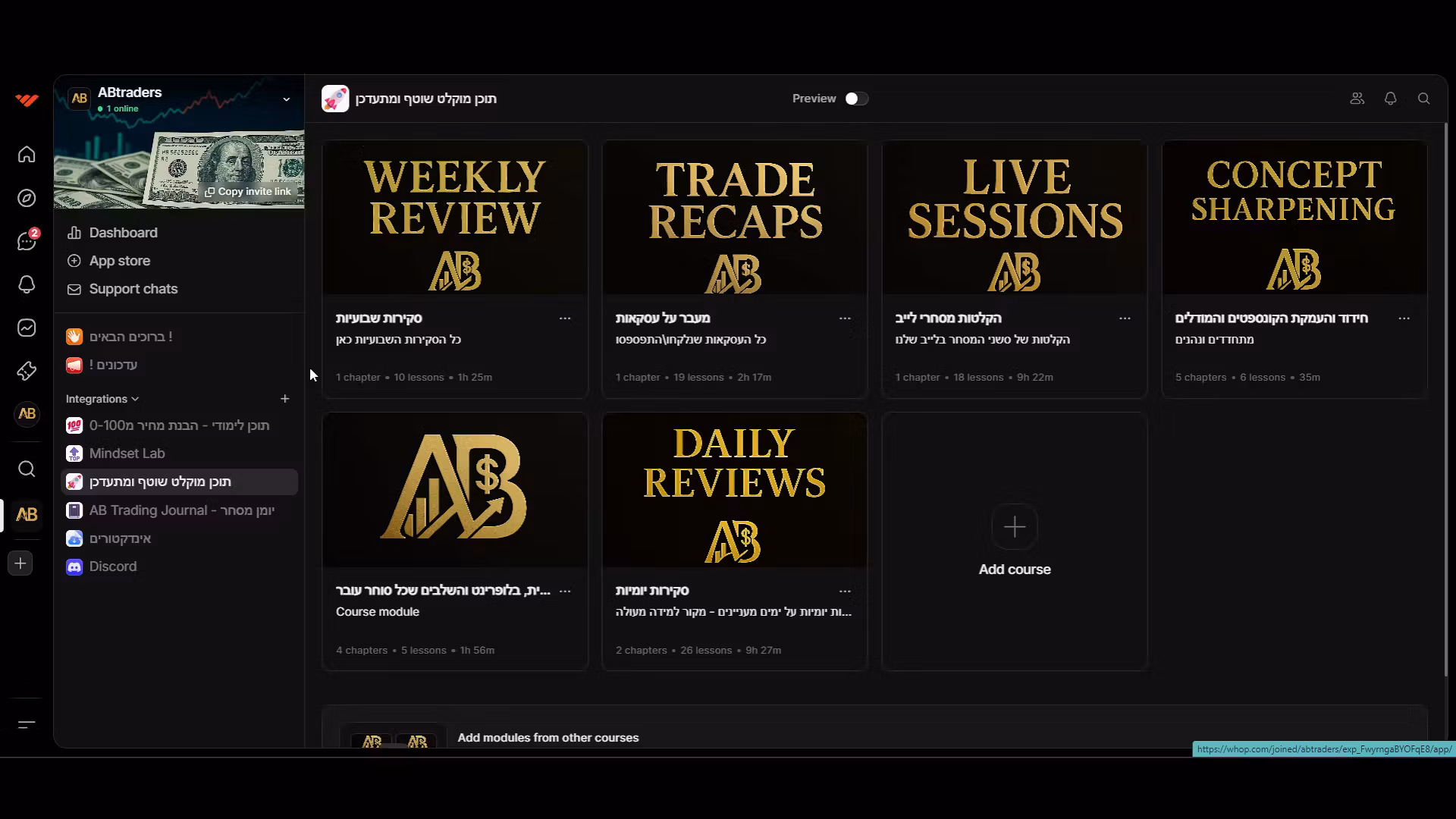 ABtraders V.I.P member