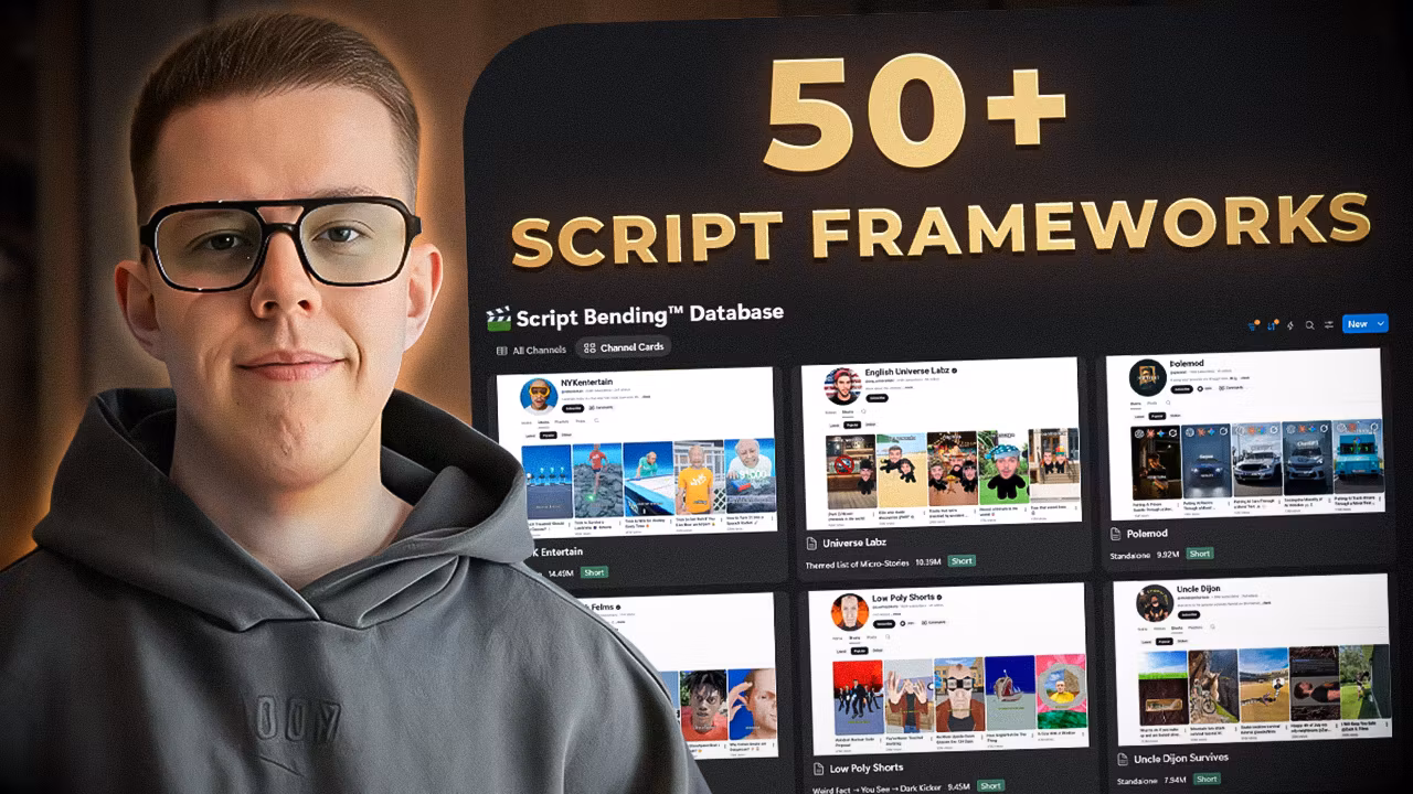 The Art Of YouTube🔻