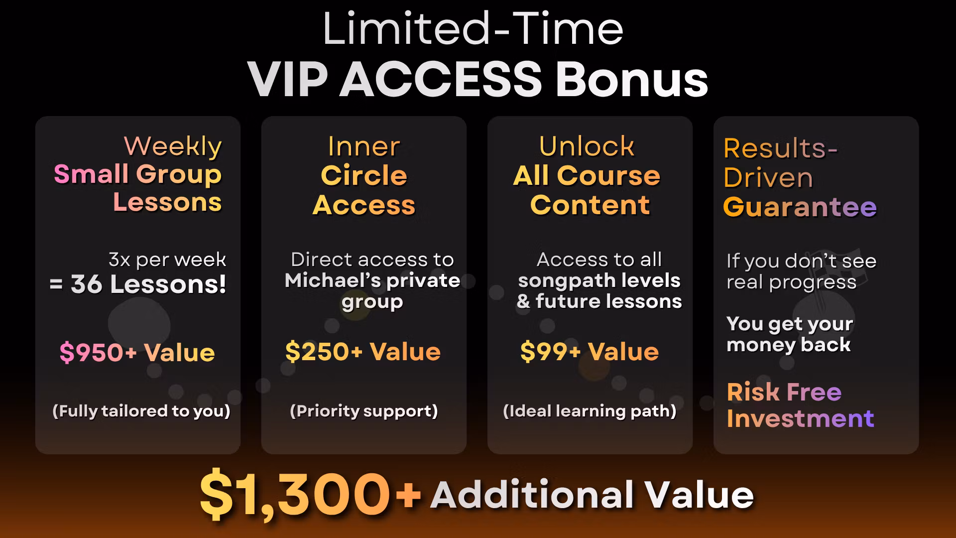 6 Month VIP Pass
