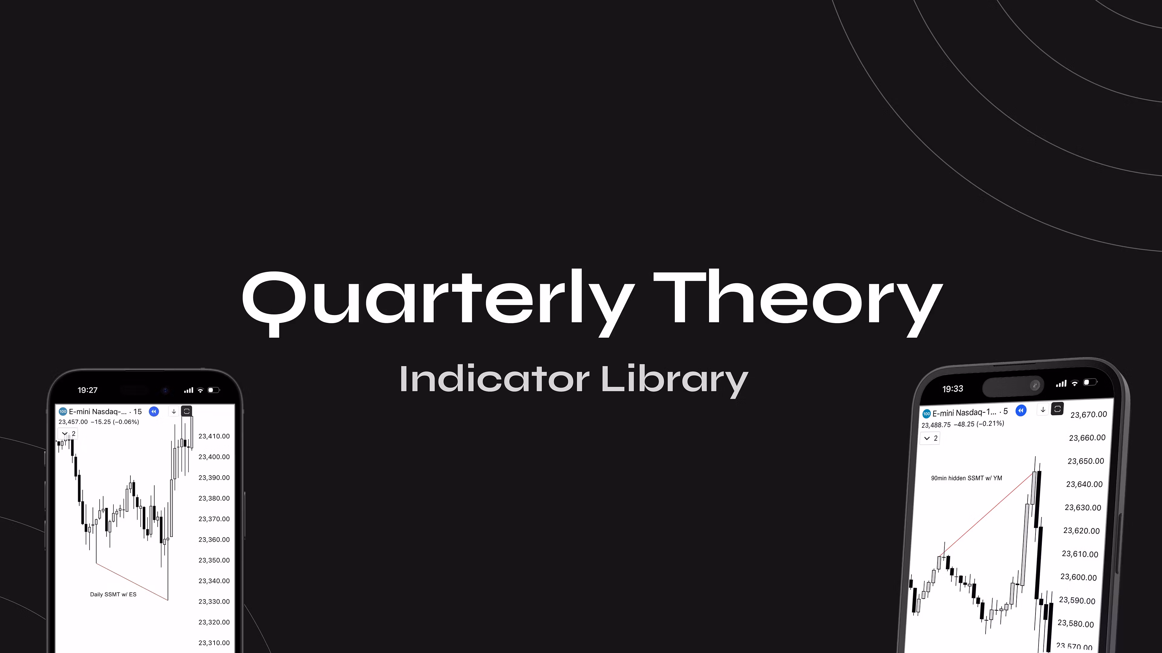 QT Indicator Library
