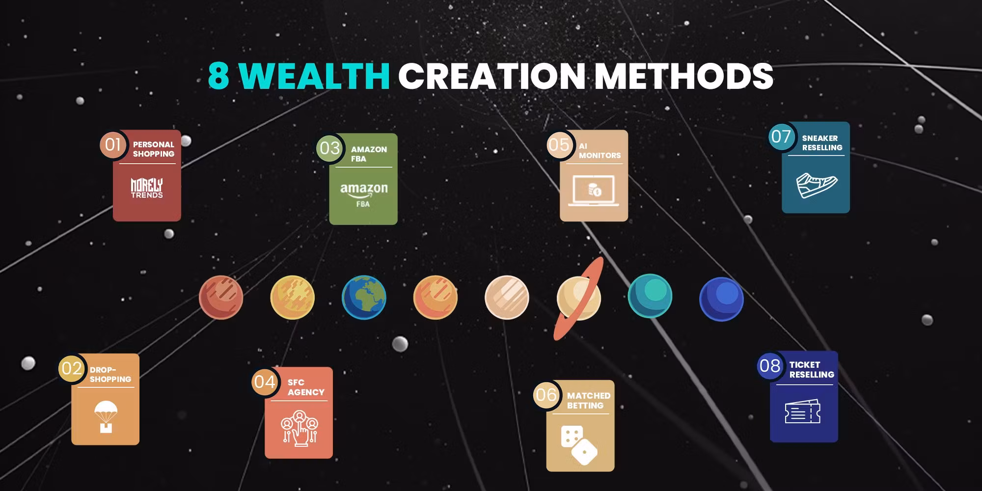 Morely Group Discord