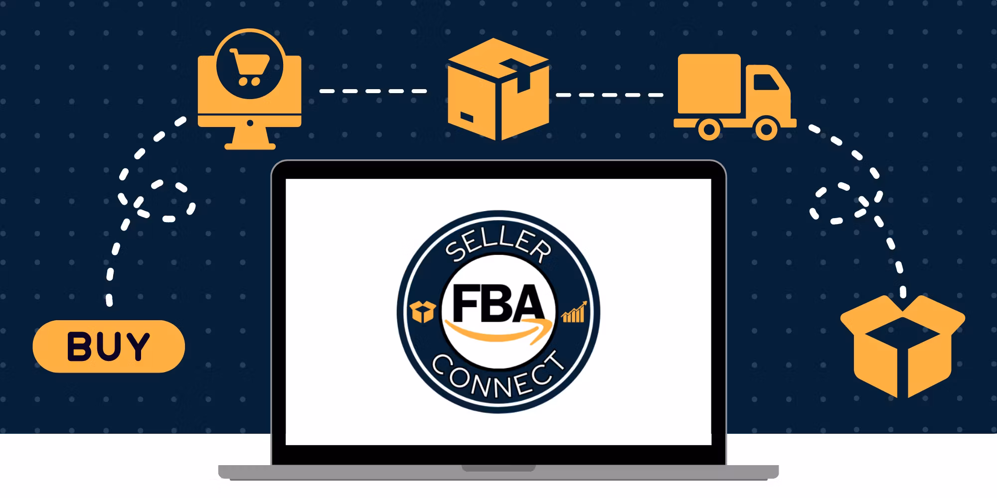 FBA Seller Connect - Starti...