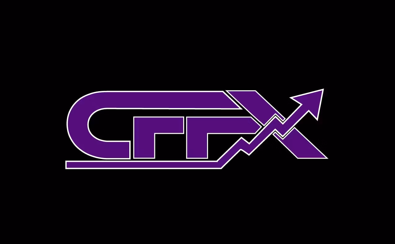 CFFX 1 month signals