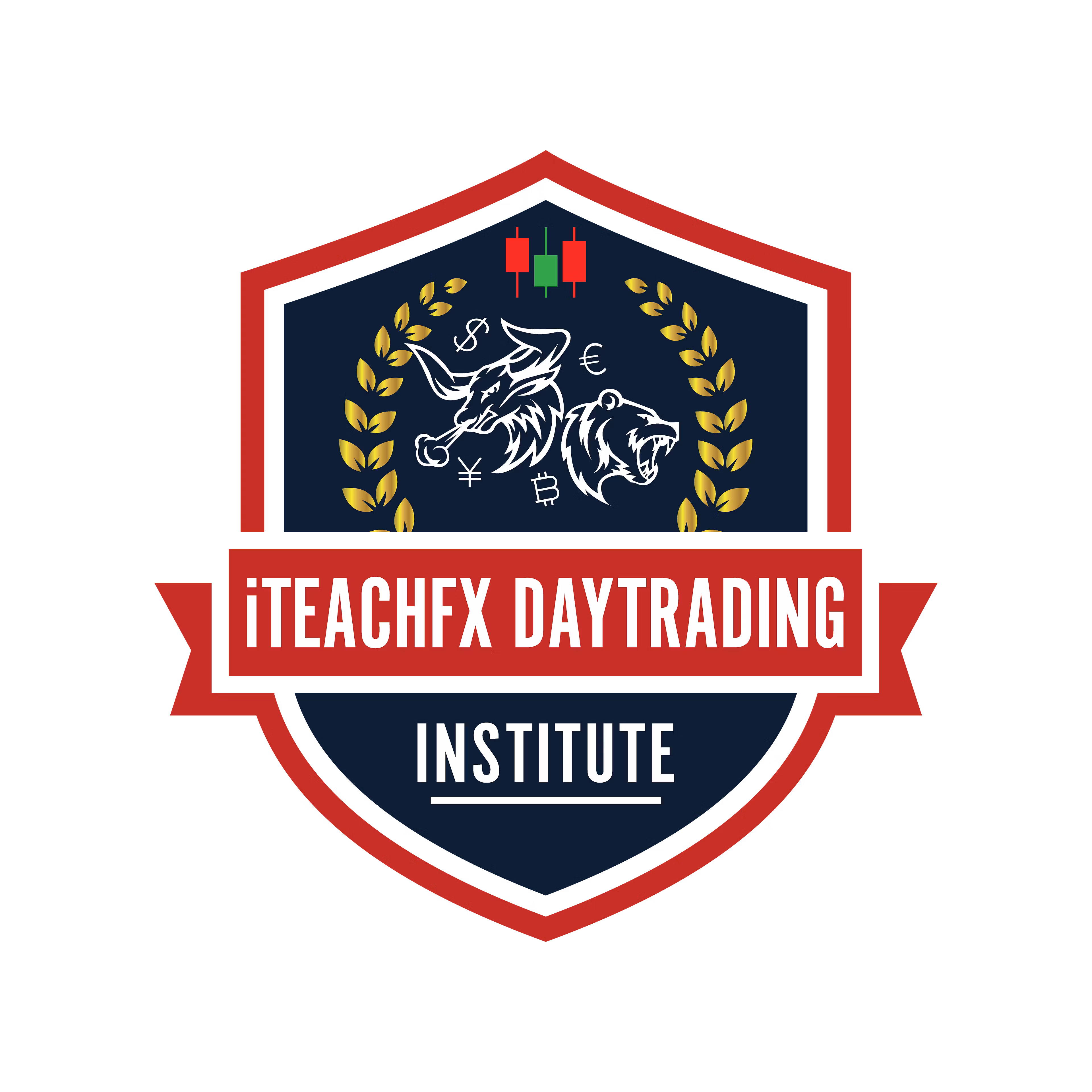 Market Movers VIP