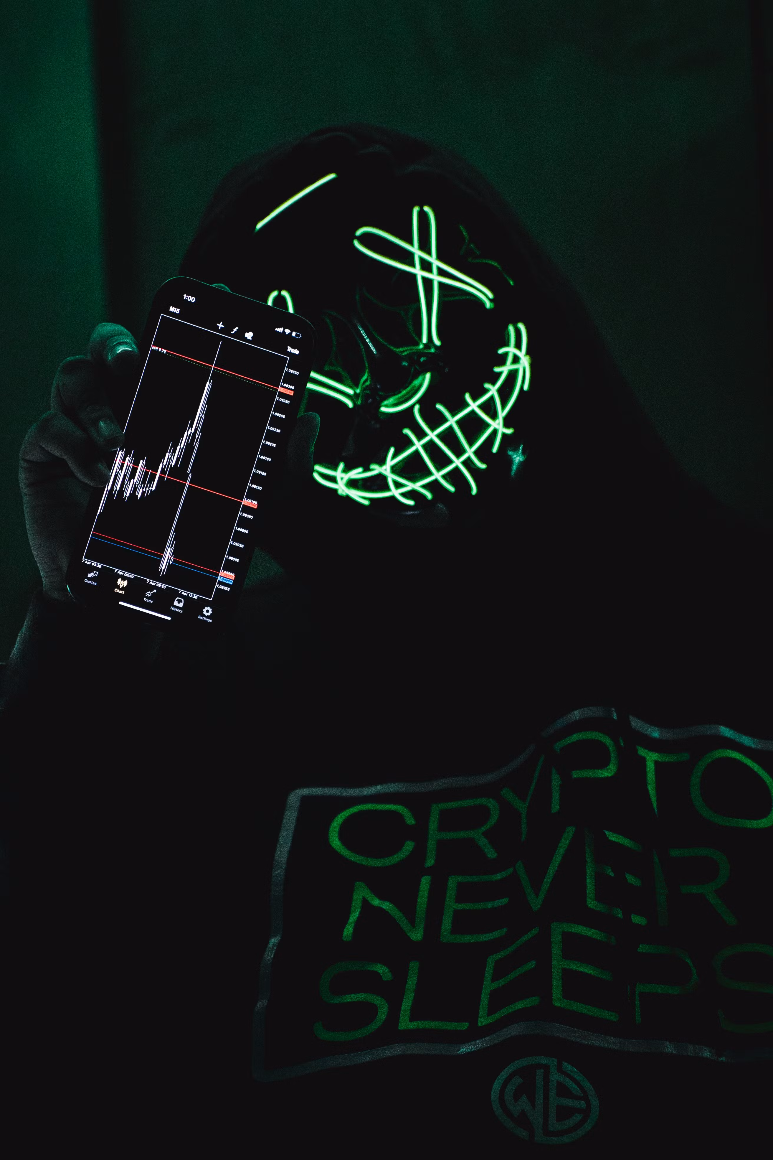Background