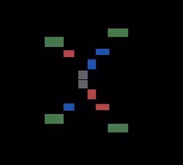 Timeframe Alignment