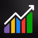 ALL ALGOS