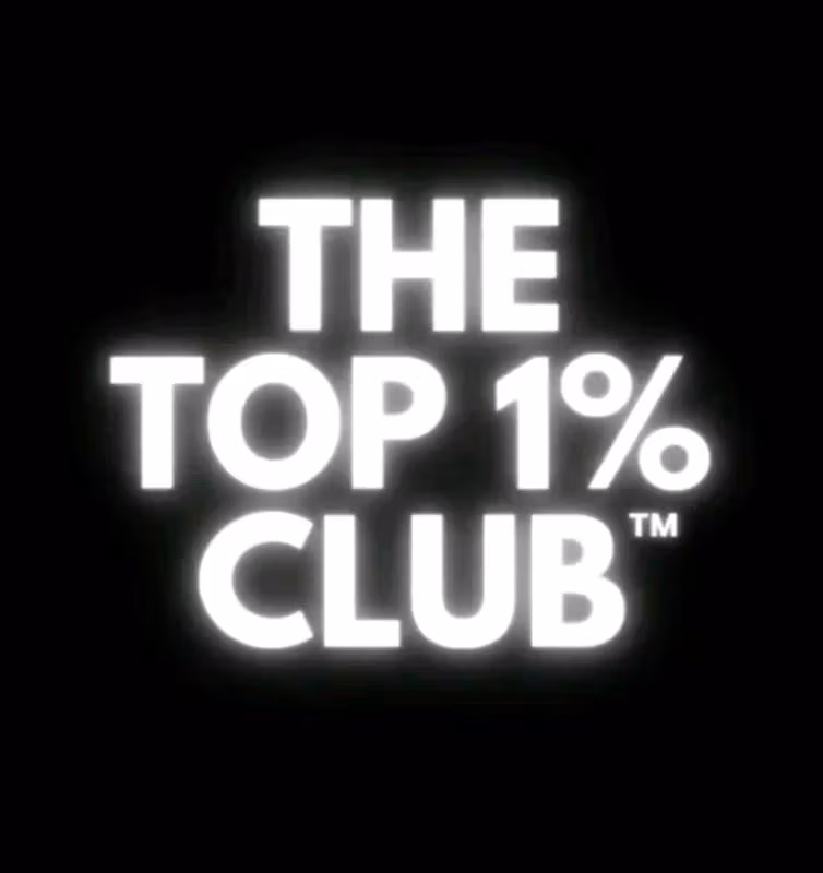 Monthly VIP Access! ๐๐ฅ