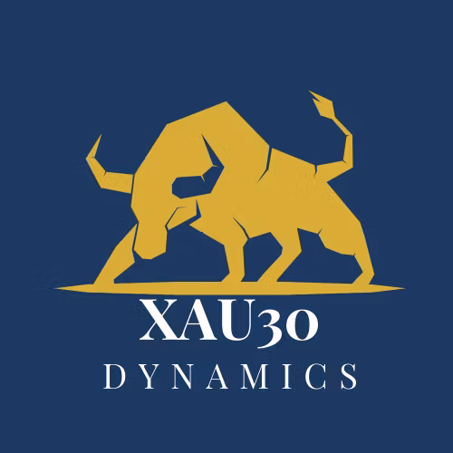 XAU30 Dynamics