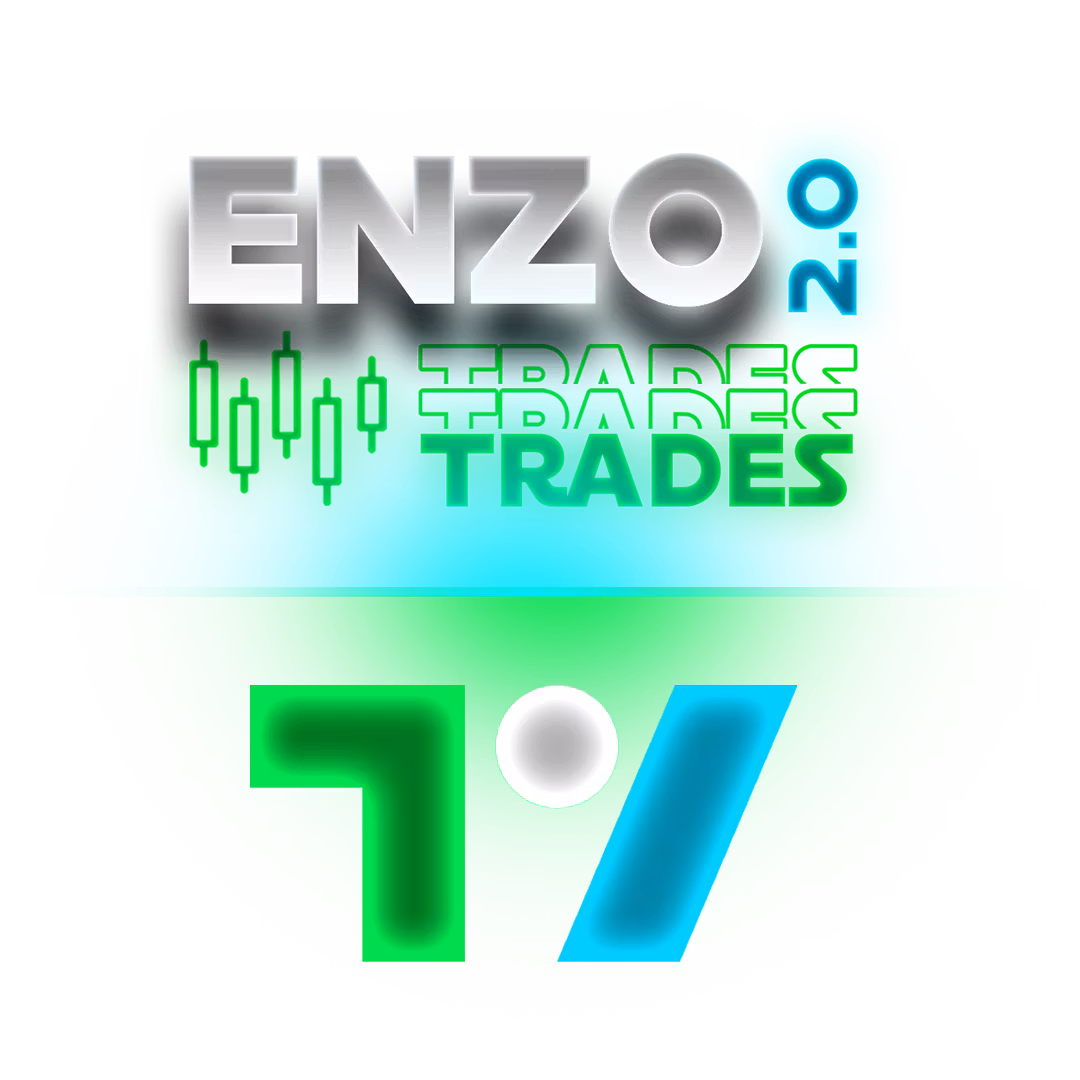 EnzoTrades Model Indicator