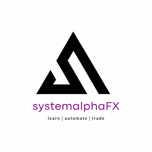 CopyTrader