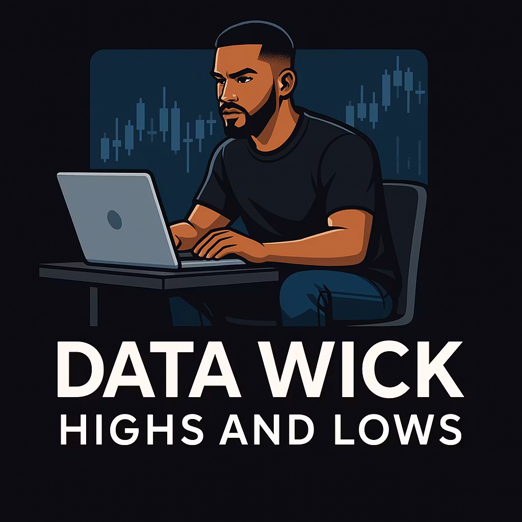 Data Wick Highs and Lows