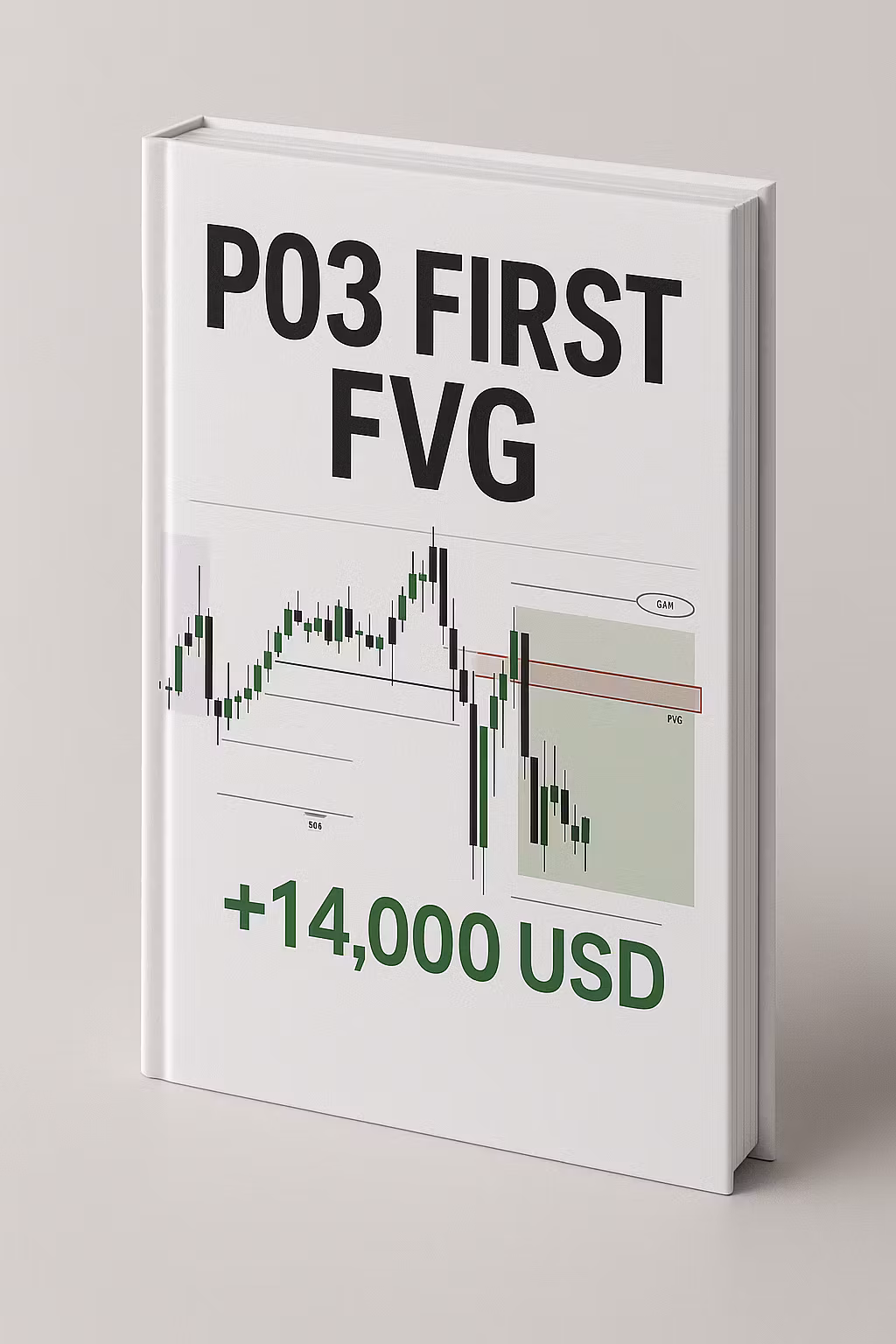 [Monster Lab] PO3 First FVG