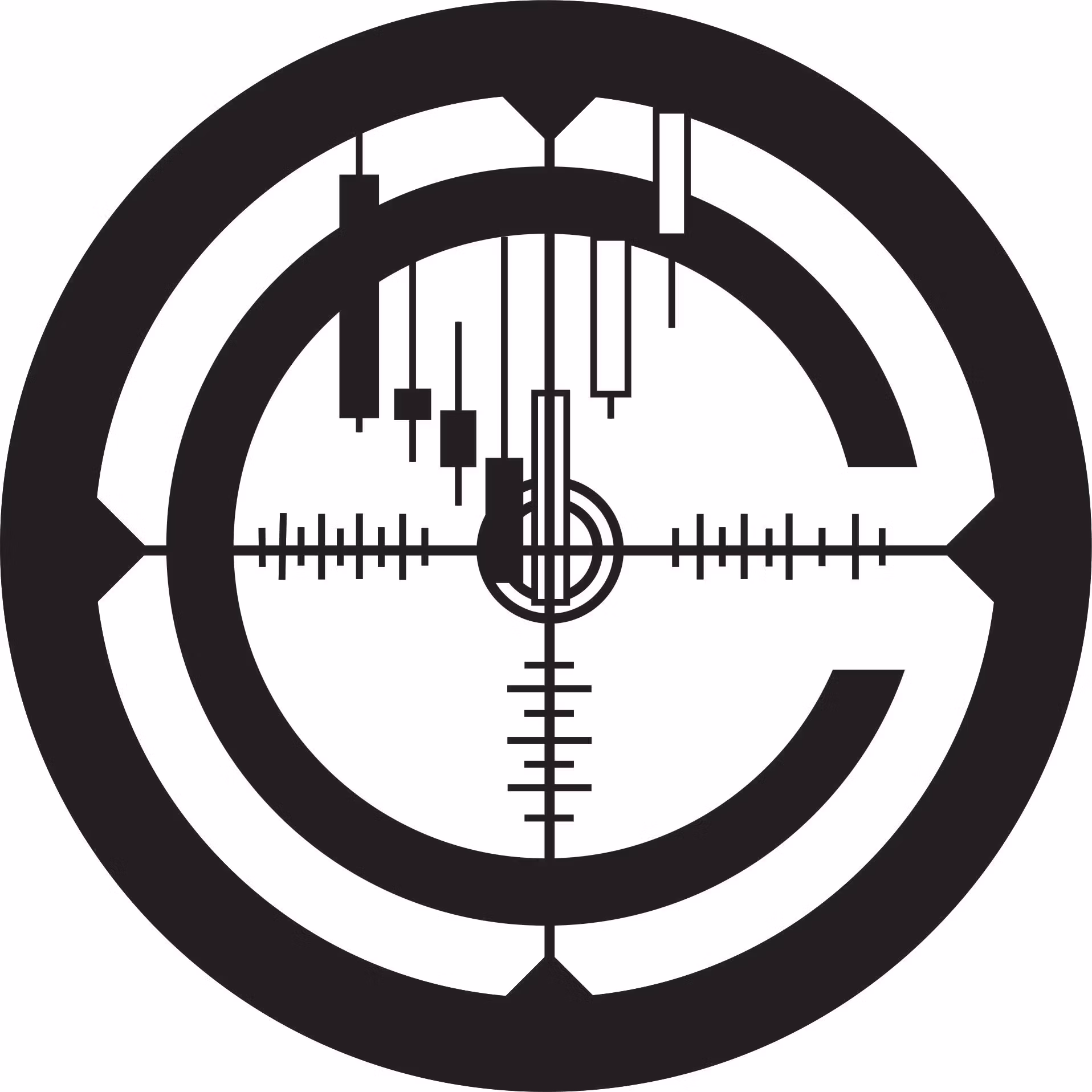 Master Your Trading Skills