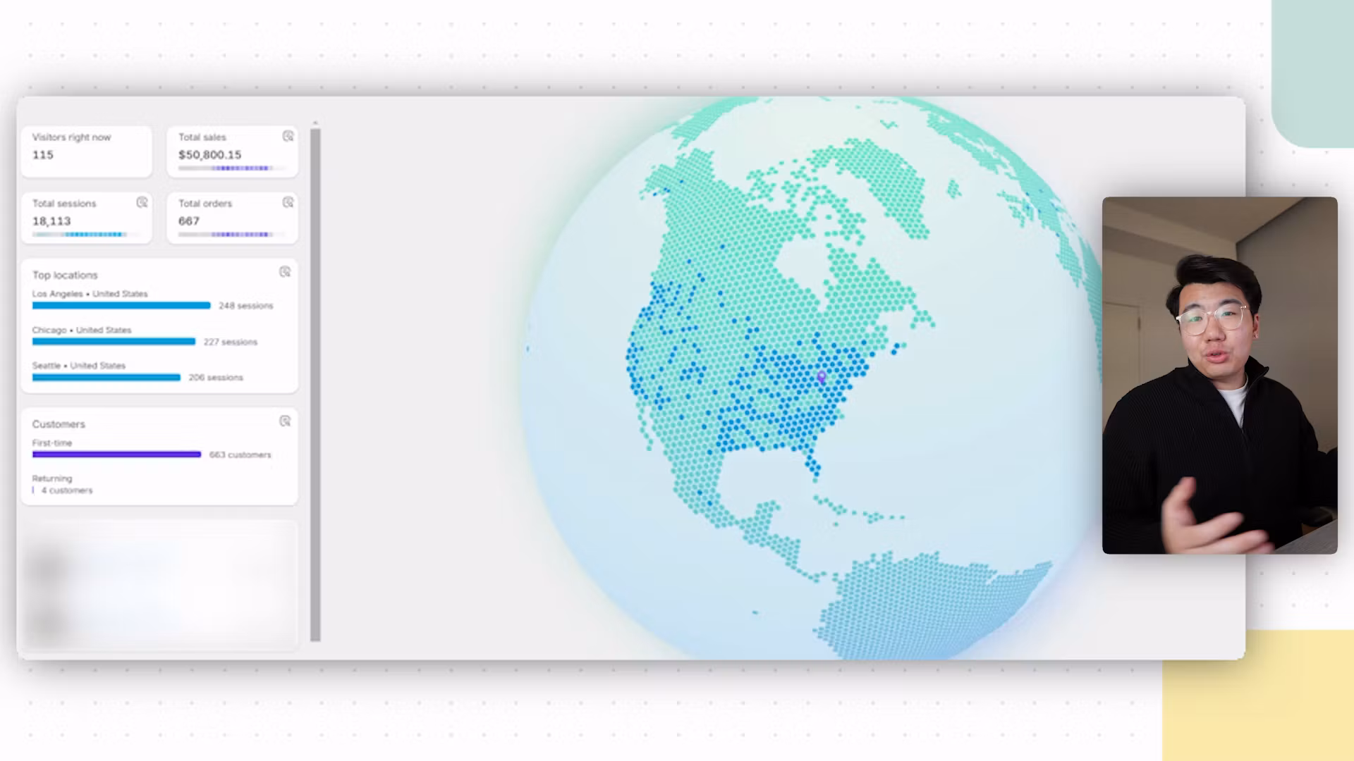 Andrew's Inner Group