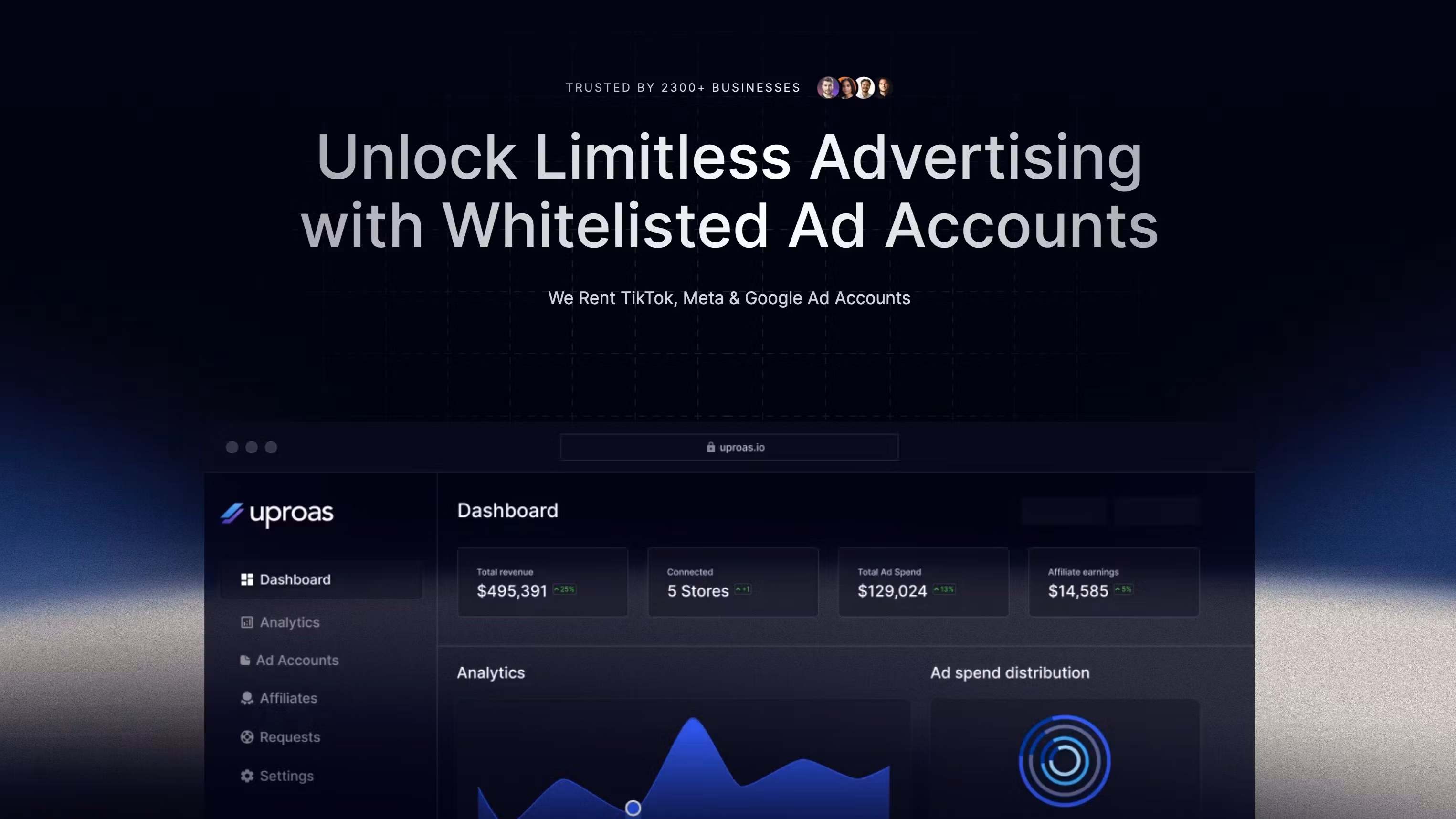 Uproas Agency Ad Accounts