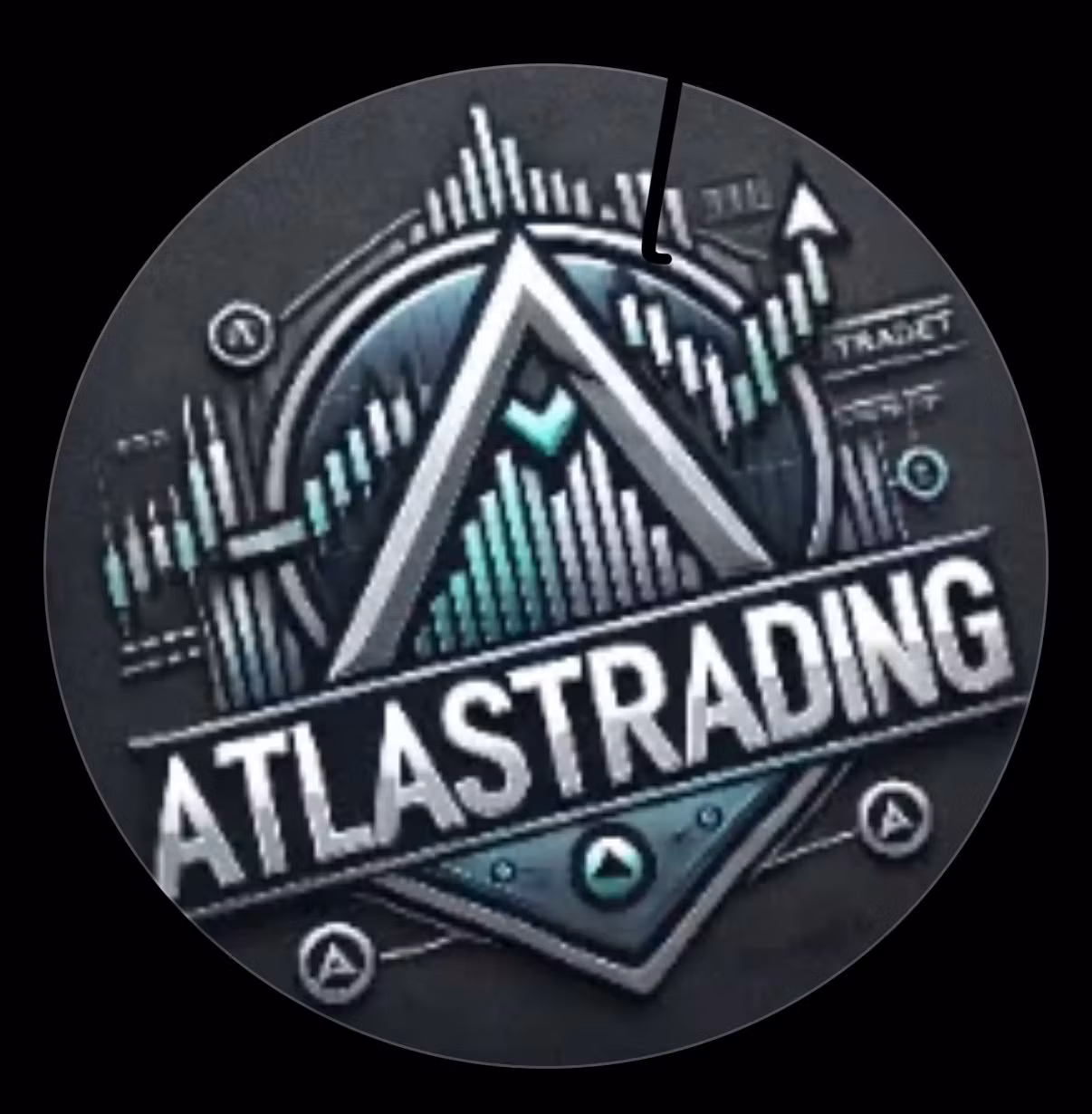 Atlas Trading Group