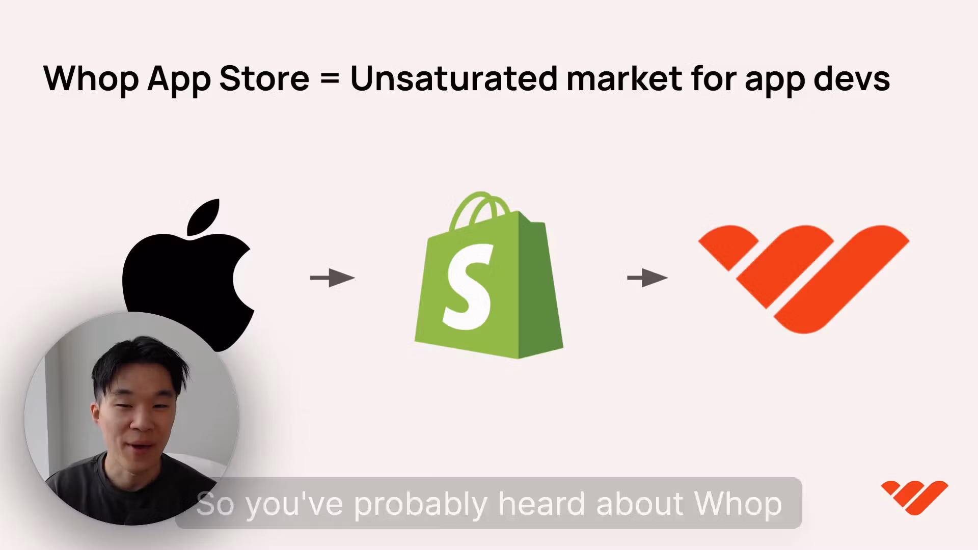 Whop App Accelerator