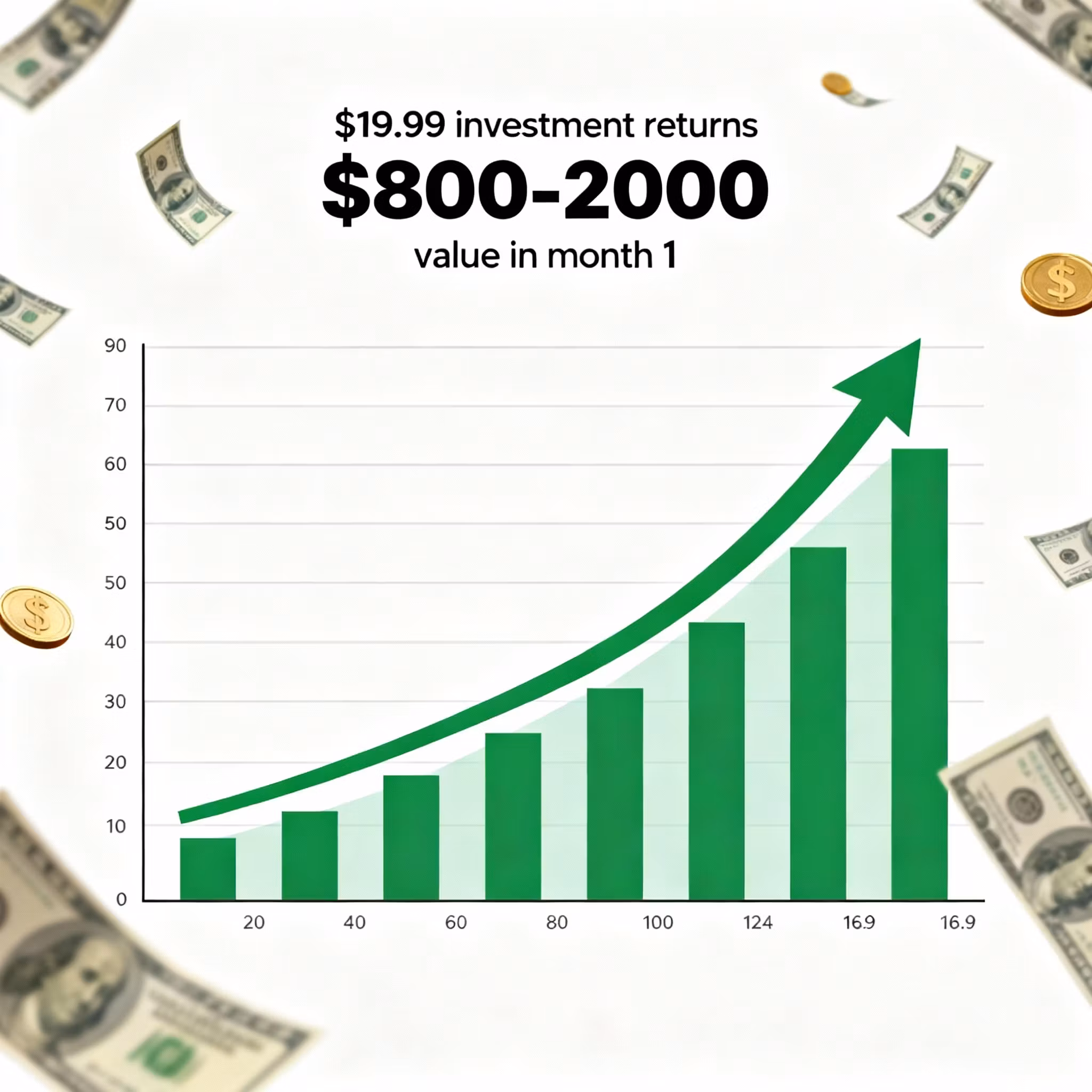 AI Workflow Automation in 15m