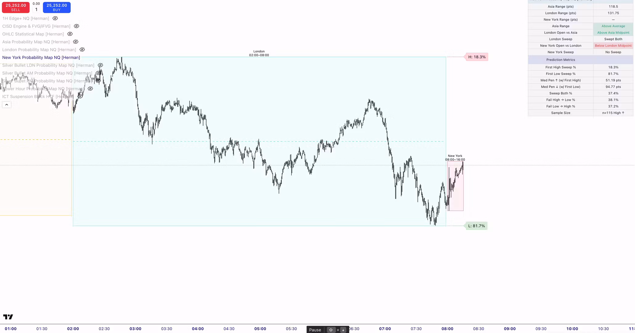 Herman Probability Map-Premium