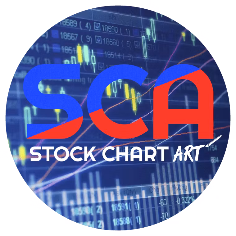 StockChartArt Advanced Alerts