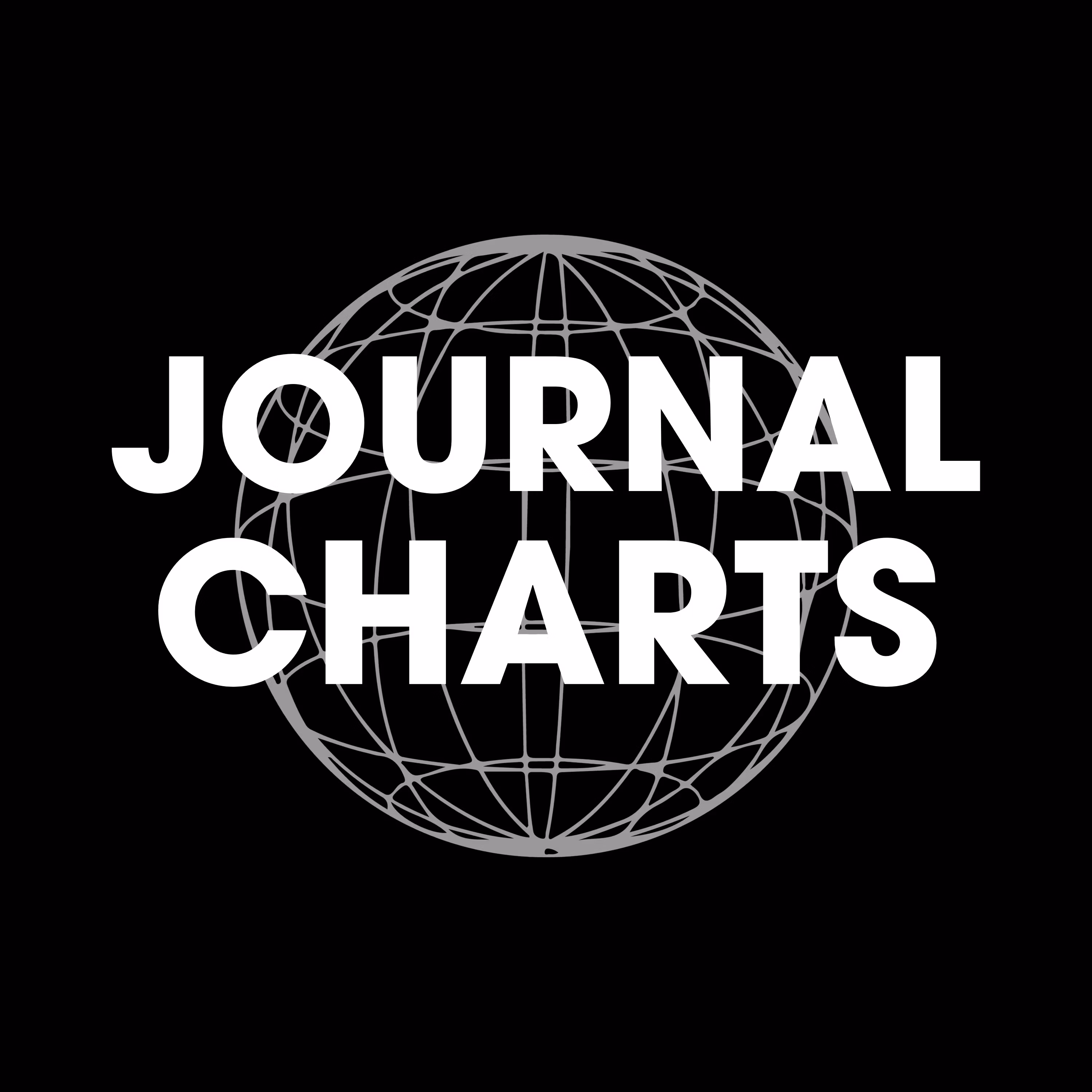JournalCharts Trading