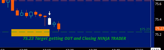 TML University Futures Only