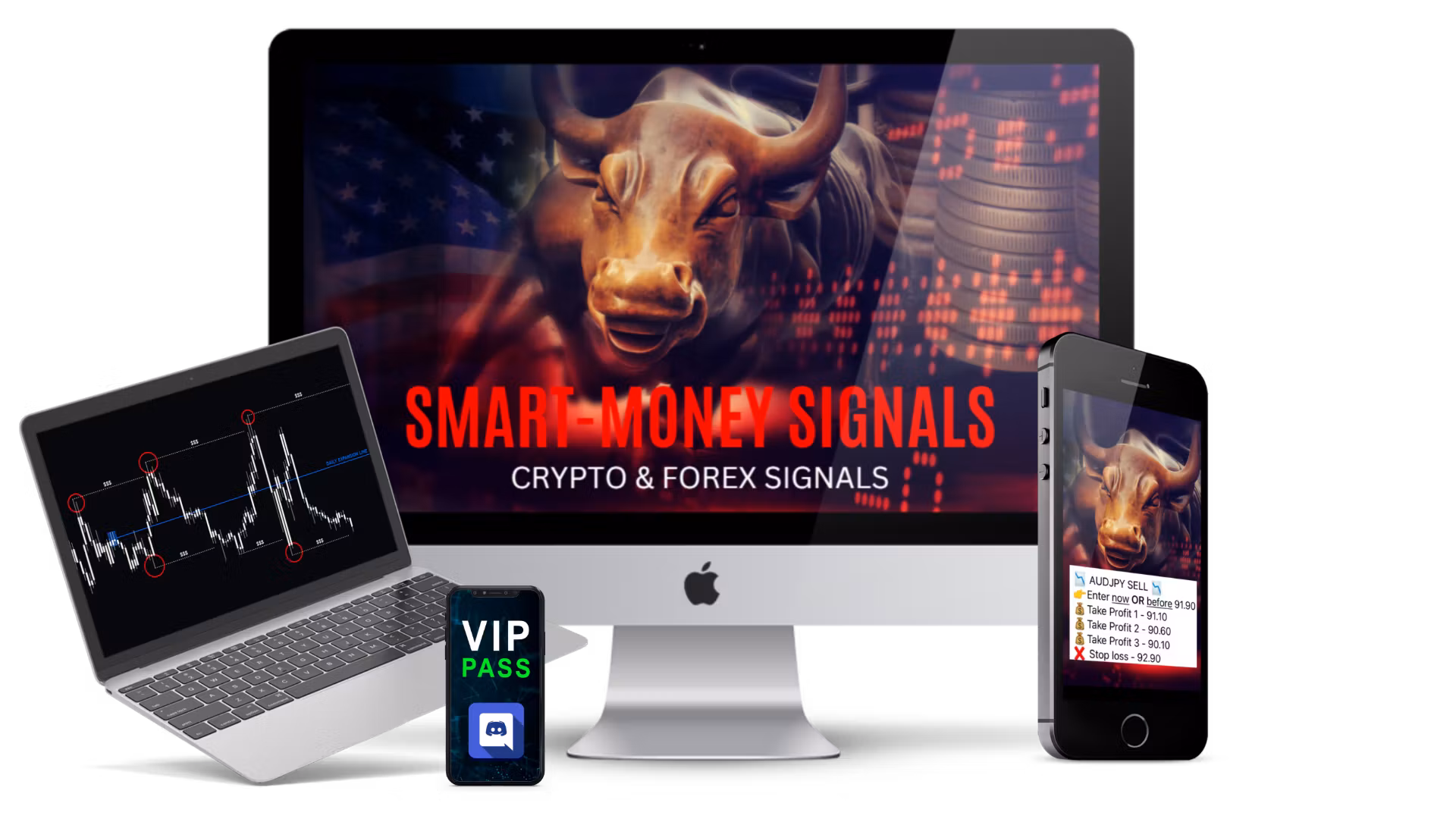 Smart-Money Signals Yearly