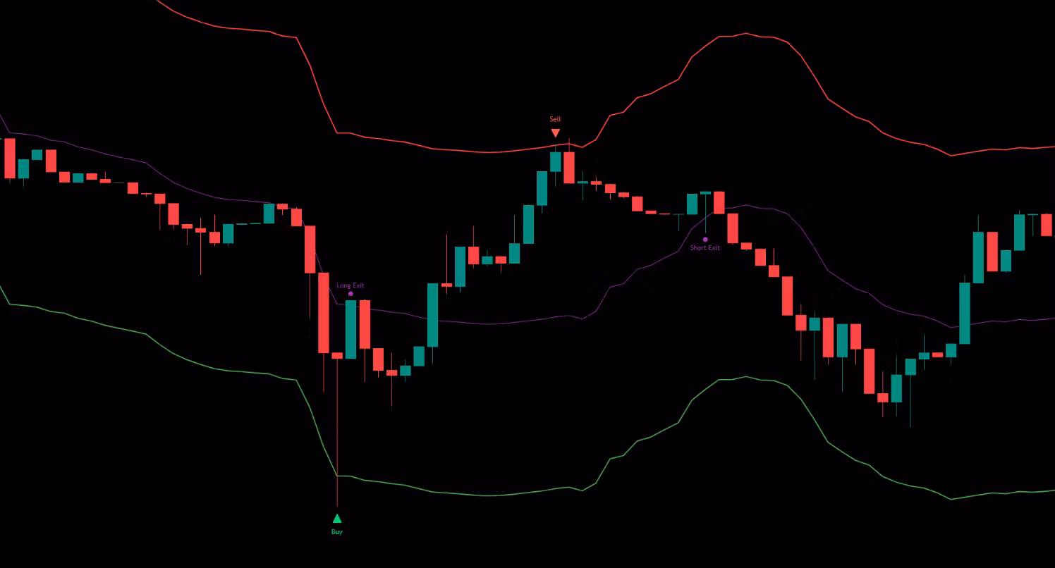JD Tech Trading Robot