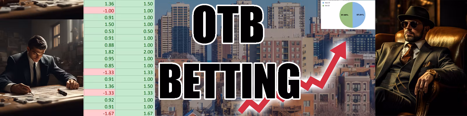OTB Betting Sports