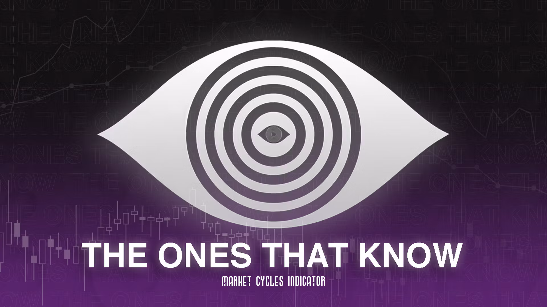 ColoradoHughes Indicators