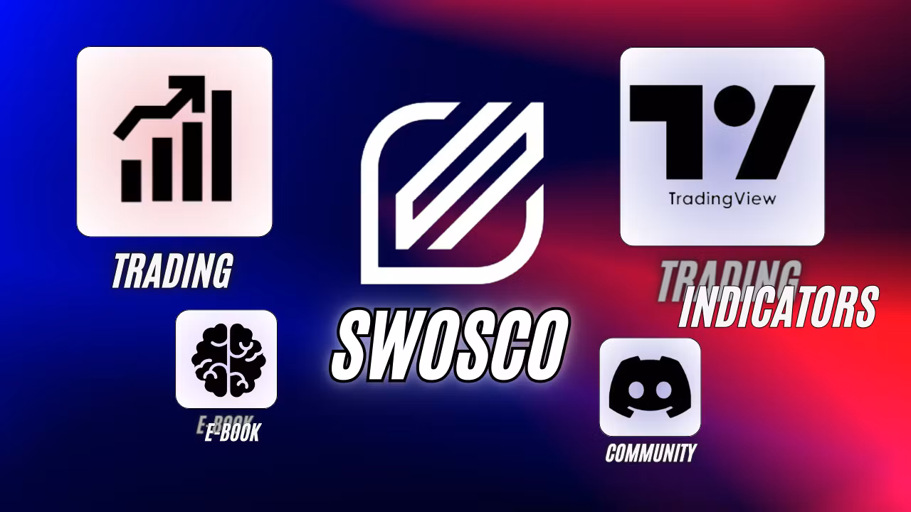 Swosco