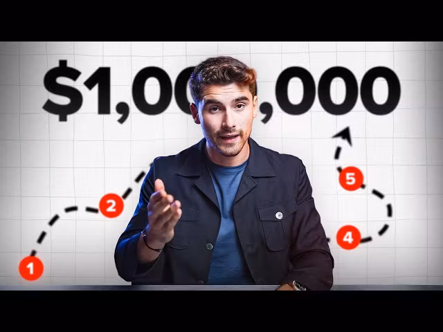 Full Dropshipping Course