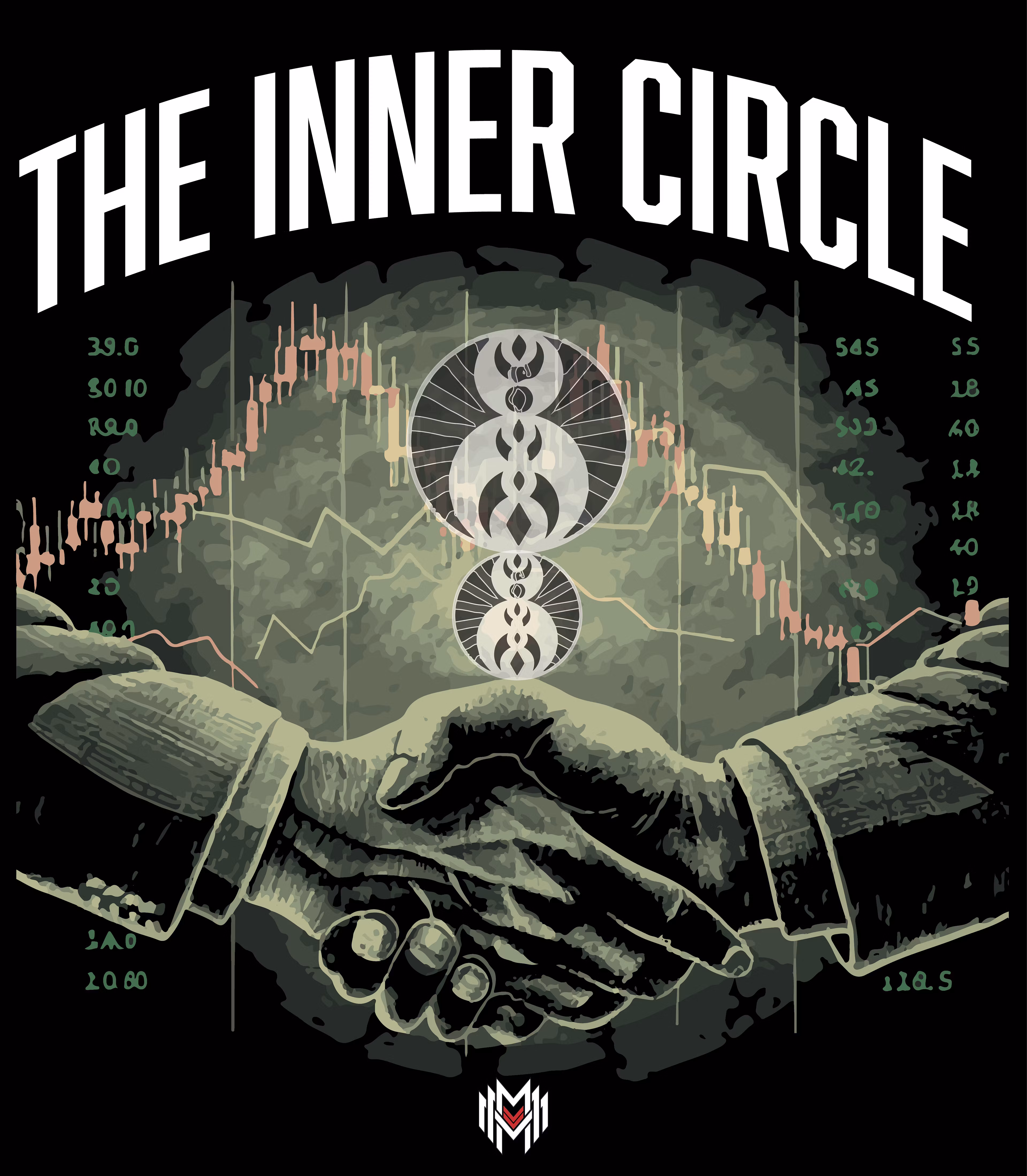 Market Militia Discord