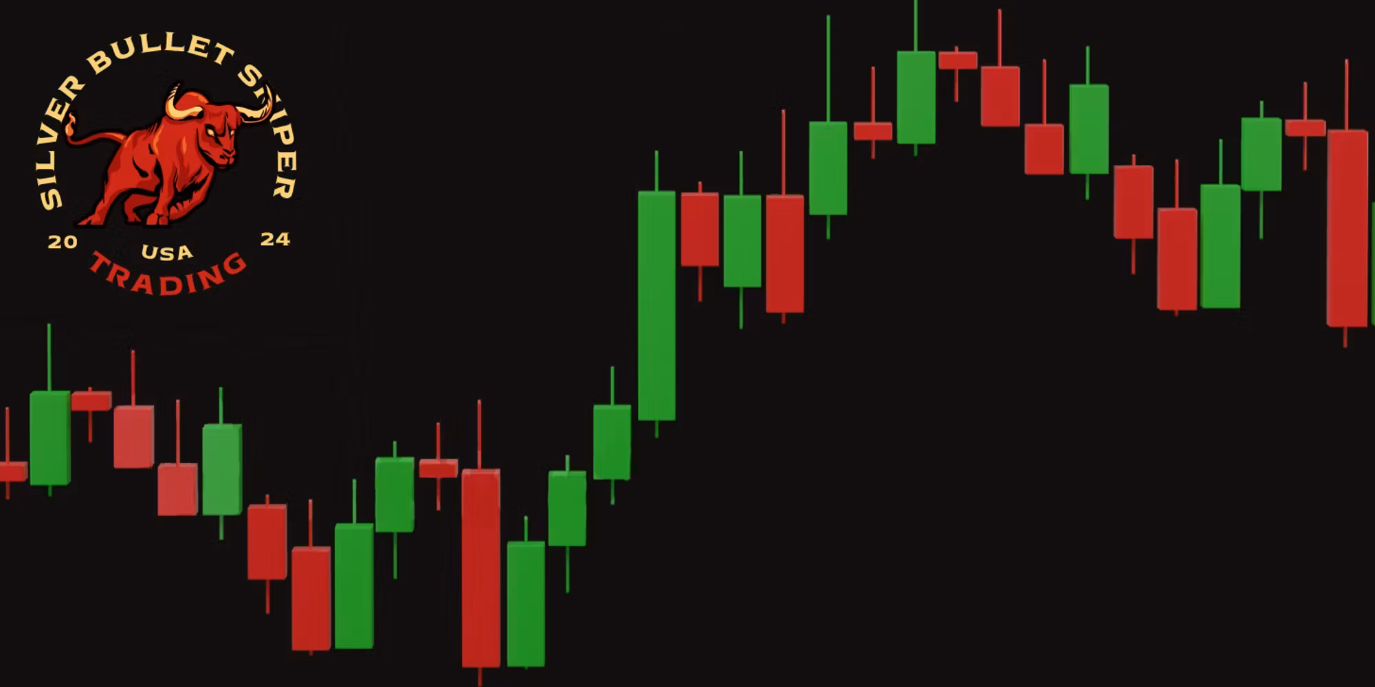 SilverBullet Trading