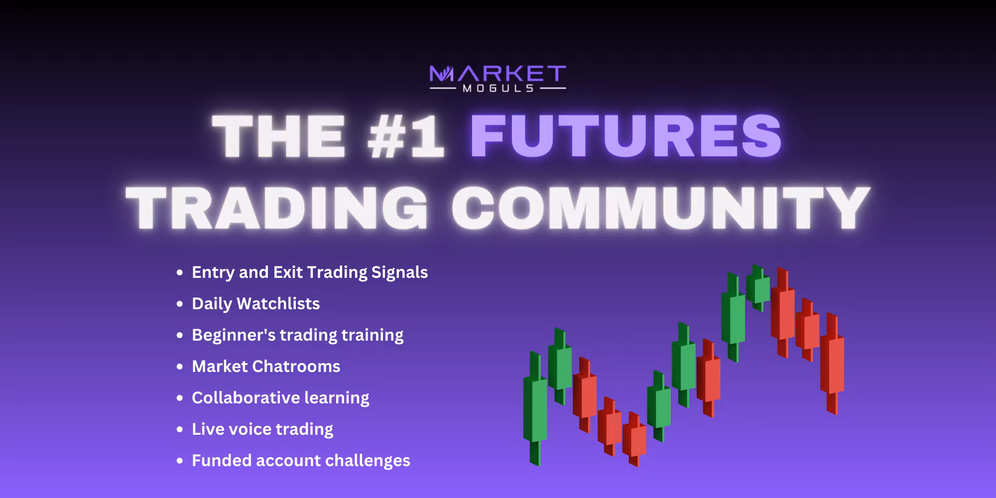 Market Moguls Premium