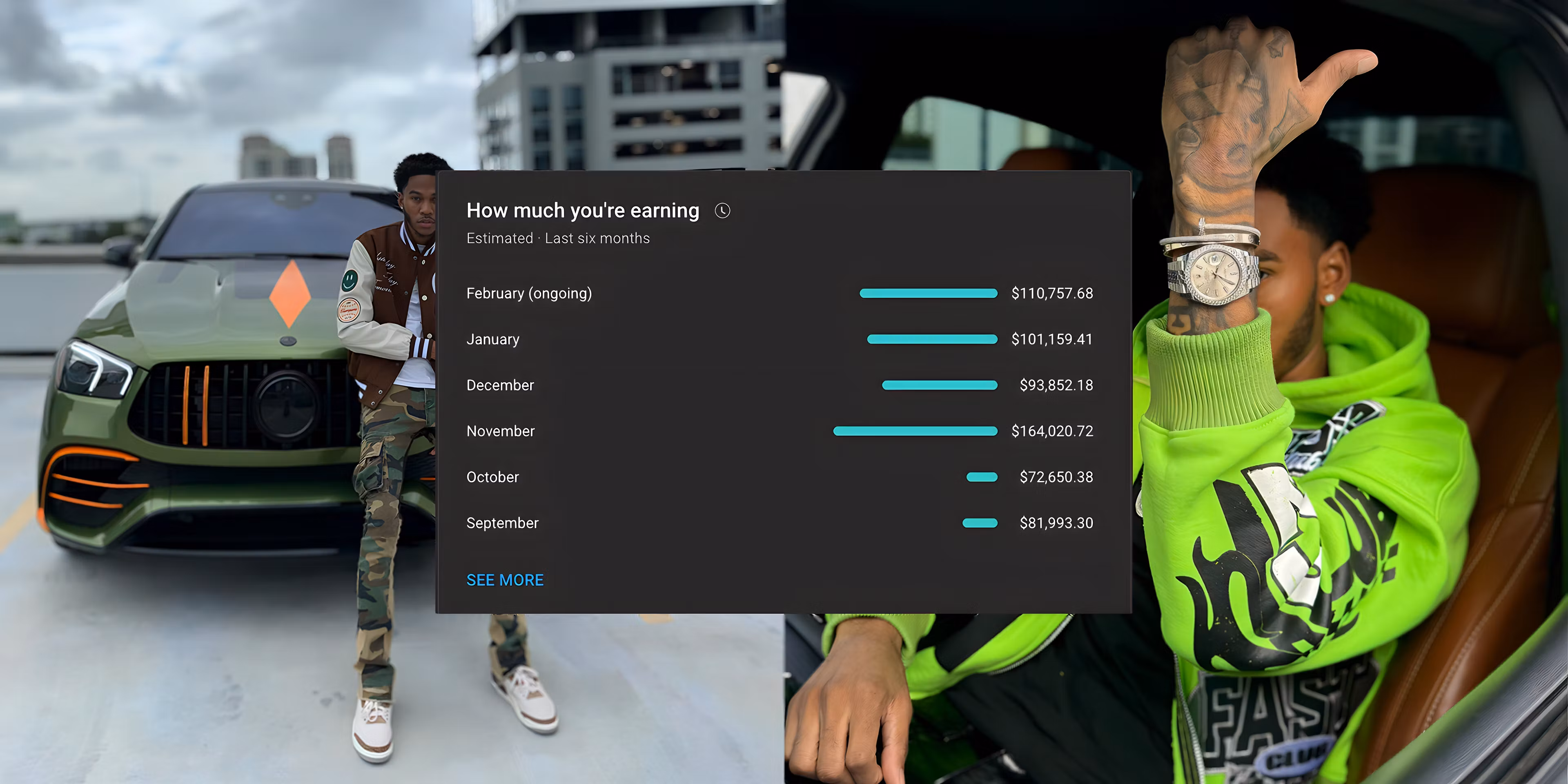 Maco's Youtube Mentorship