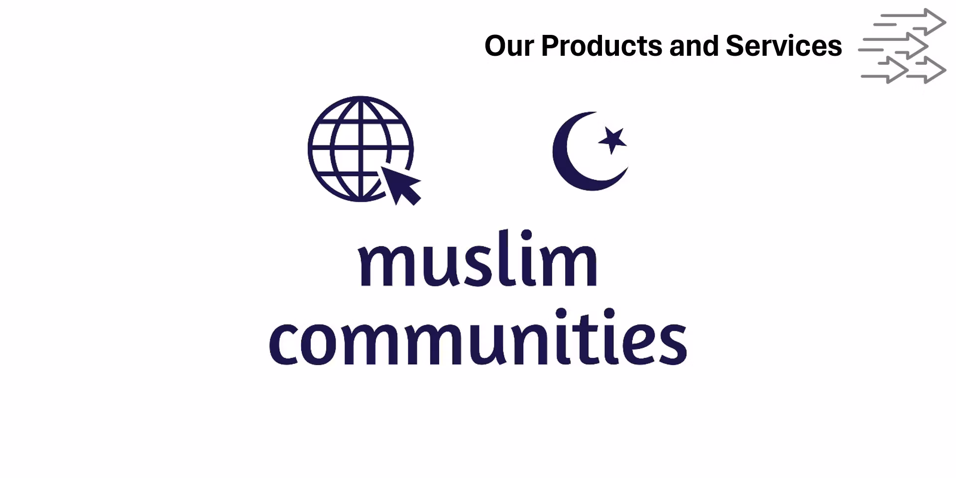 Muslim Communities Build