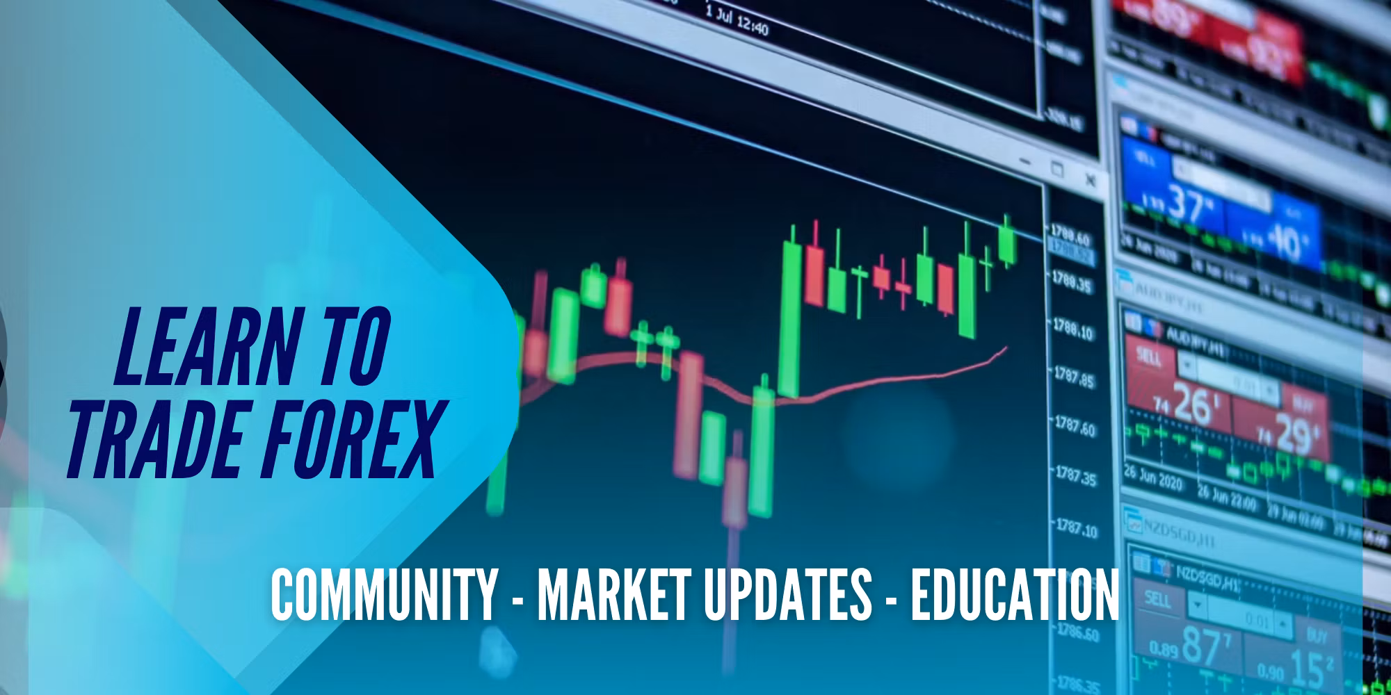 Learn To Trade Forex Profit...