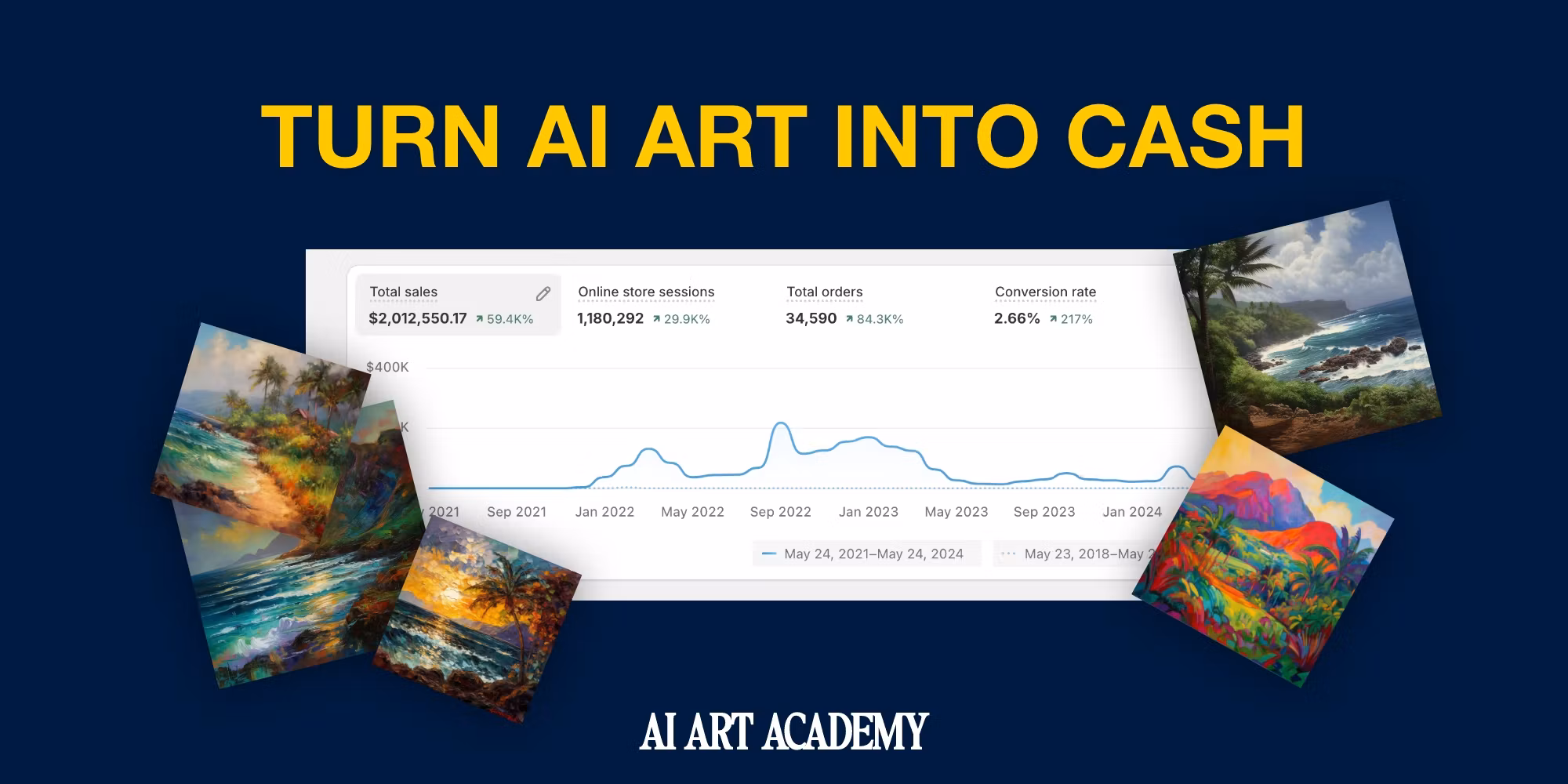AI Art Academy VIP