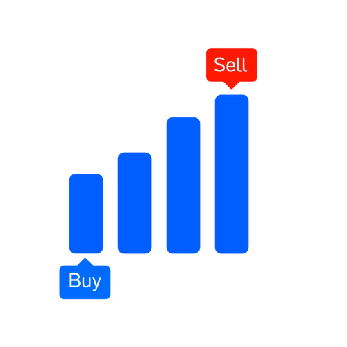 Free Trading Community