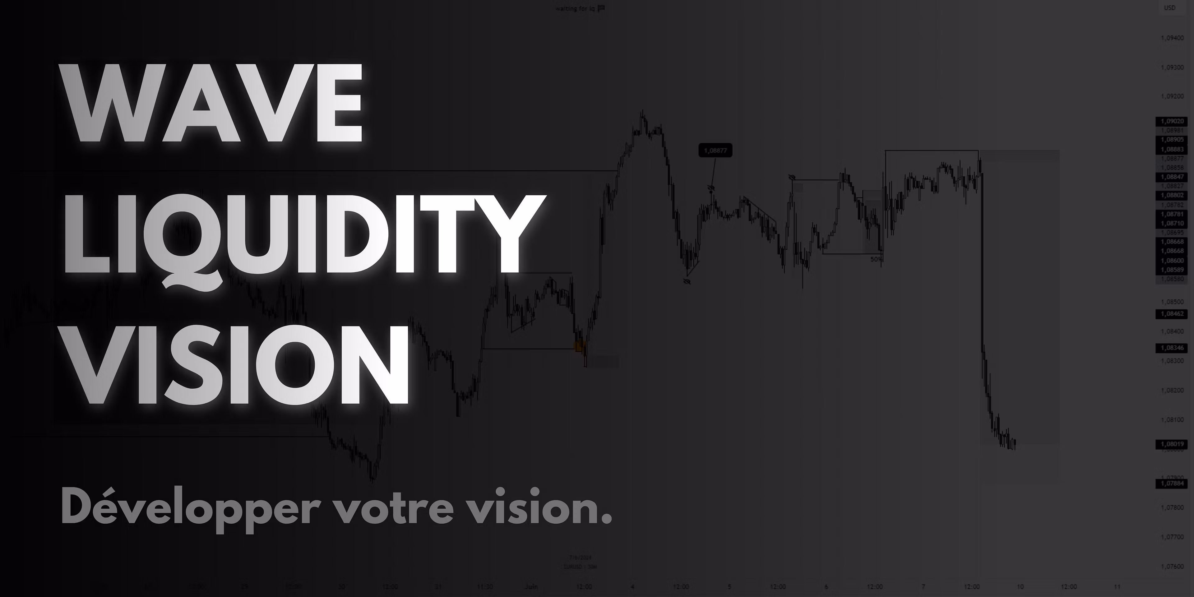Wave Liquidity Vision Premium